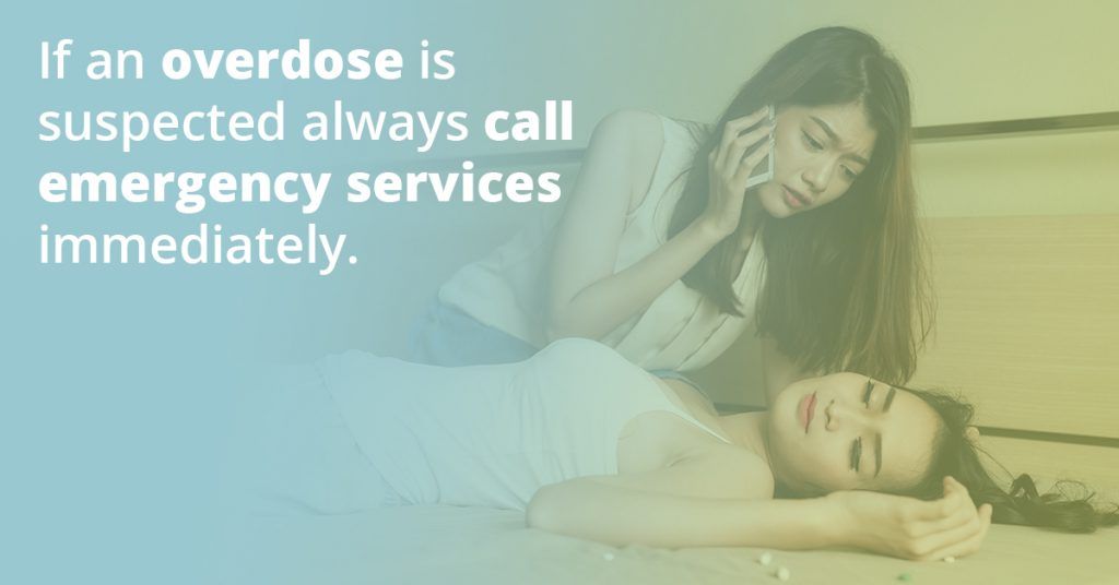 If an overdose is suspected always call emergency services immediately.