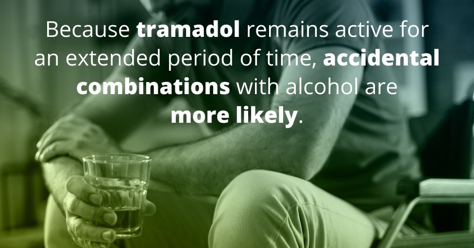 Man holding a glass of alcohol. Text: Because tramadol remains active for an extended period of time, accidental combinations with alcohol are more likely.